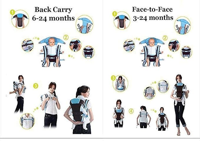 4-in-1 Adjustable Baby Carrier – Comfortable, Safe & Versatile